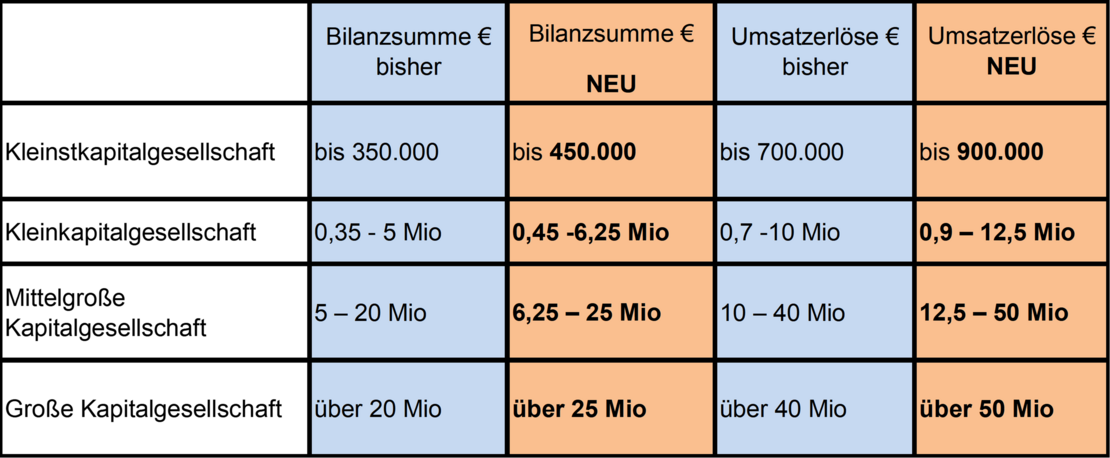 Bild1