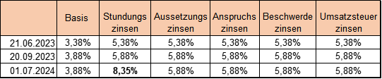 Bild2