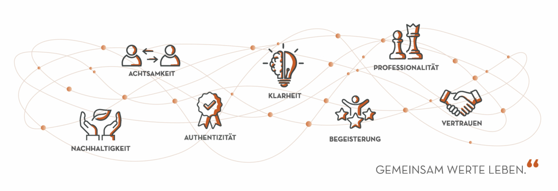 04. Entwurf Wandbild_SPT Wirtschaftsprüfung und Steuerberatung GmbH & Co KG 04. Entwurf Wandbild_SPT Wirtschaftsprüfung und Steuerberatung GmbH & Co KG
